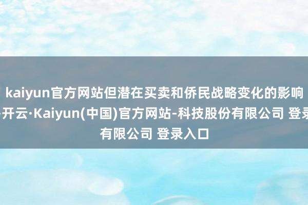 kaiyun官方网站但潜在买卖和侨民战略变化的影响标明-开云·Kaiyun(中国)官方网站-科技股份有限公司 登录入口