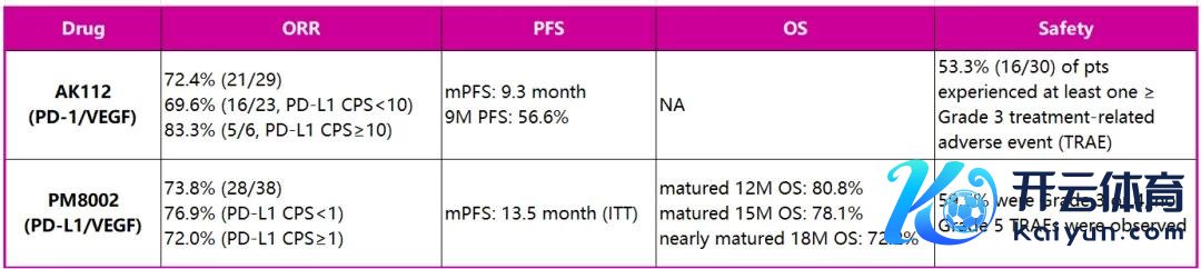 （图源：UmabsDB）
