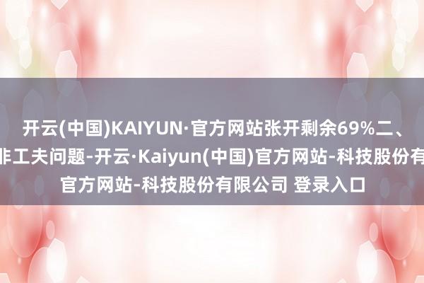 开云(中国)KAIYUN·官方网站张开剩余69%二、潜在风险指示:非工夫问题-开云·Kaiyun(中国)官方网站-科技股份有限公司 登录入口